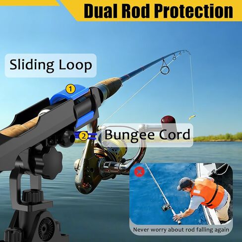 GearTrust 2-in-1 Fishing Rod Holder for Boat Kayak Rod Holder Track Deck Mount, Secure Fishing Pole Holders with Three Tier Rod Protection,Dual T Bolt, Bungee Cord & Sliding Loop in Saudi Arabia