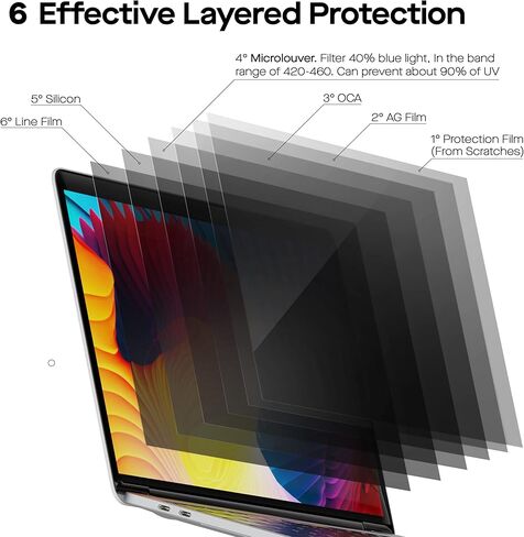 Moblie Pixels Laptops Privacy Screen 13.3 inch Filter for 16:9 privacy screen for Laptops/Monitor Display - Laptop Monitor Privacy Shield and Anti-Glare Protector in Saudi Arabia