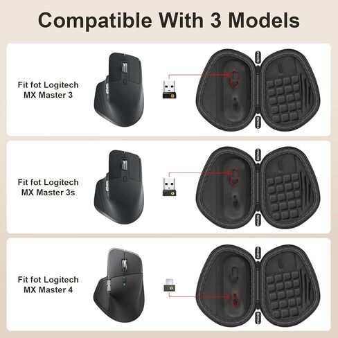 حقيبة حمل متوافقة مع ماوس Logitech MX Master 4/3S/3، حقيبة سفر من جلد البولي يوريثان مقاومة للماء مع فتحة استقبال دقيقة وحماية عجلة التمرير، هيكل صلب مبطن بالفوم مضاد للاهتزاز، أسود in Kuwait