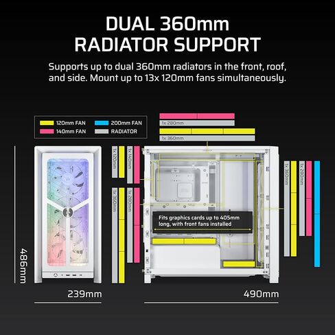 CORSAIR Frame 4000X RS Modular Mid-Tower ATX PC Case – RGB Front Panel, 4X RS120 PWM Fans Included, InfiniRail Fan Mount System, Reverse GPU Anti-Sag and Motherboard Support – White in Saudi Arabia