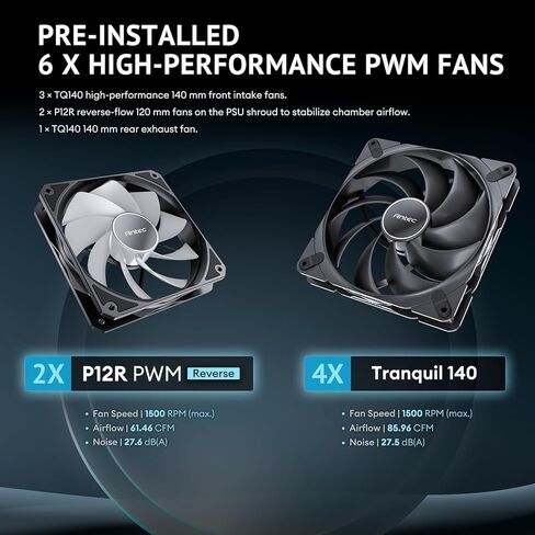 Antec 900 Full Tower Case, AI Workstation & Gaming Chassis, Supports E-ATX/Threadripper & Back-Connect MB, 6 PWM Fans Included, Type-C 10Gbps, 420mm Radiator Support, Tempered Glass in Saudi Arabia