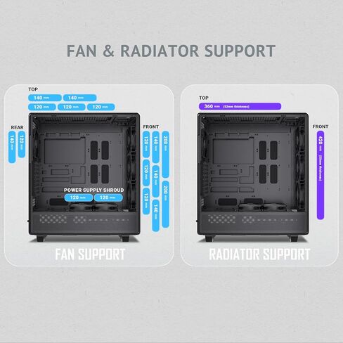 Antec 900 Full Tower Case, AI Workstation & Gaming Chassis, Supports E-ATX/Threadripper & Back-Connect MB, 6 PWM Fans Included, Type-C 10Gbps, 420mm Radiator Support, Tempered Glass in Saudi Arabia