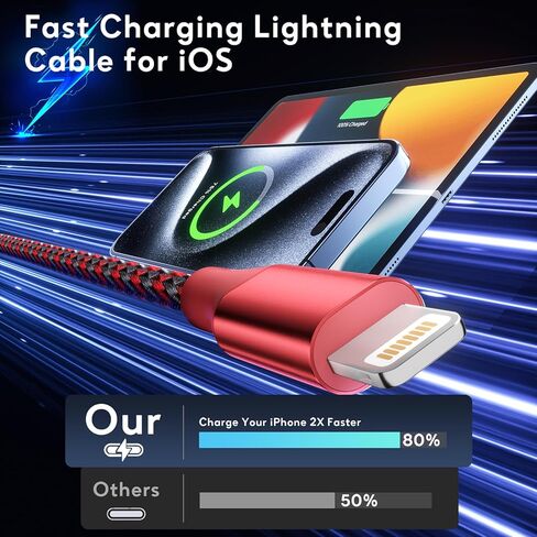 3 Pack 10 FT iPhone Charger Fast Charging Cord MFi Certified Lightning Cable Nylon Braided iPhone Charger Cord Compatible with iPhone 14 13 12 11 Pro Max XR XS X 8 7 6 Plus SE and More in Saudi Arabia