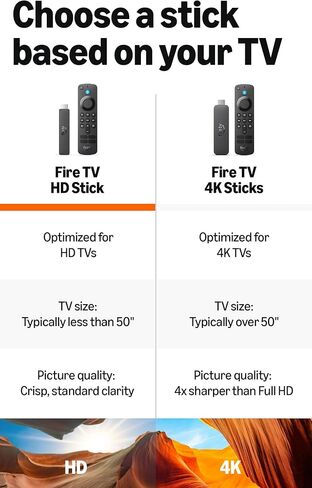 Amazon Fire TV Stick HD (newest model) bundle with Alexa Voice Remote Pro and Made for Amazon, USB-C Power Cable (eliminates the need for AC adapter) in Saudi Arabia