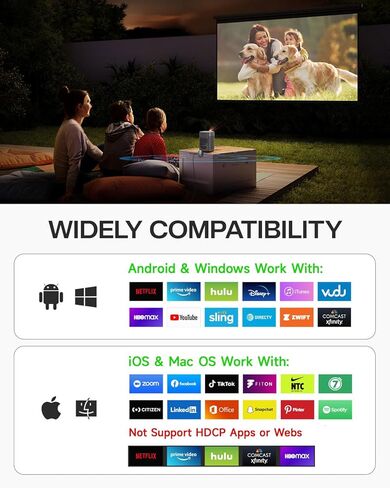 محول عرض لاسلكي AIMIBO True 4K، 2026 التوصيل والتشغيل 2.4G+5G@60 هرتز HDMI دونجل لاسلكي لهاتف i-Phone 17 Android Windows macOS Tablet كمبيوتر محمول إلى شاشة HDTV جهاز عرض - يدعم Airplay DLNA Miracast in Kuwait