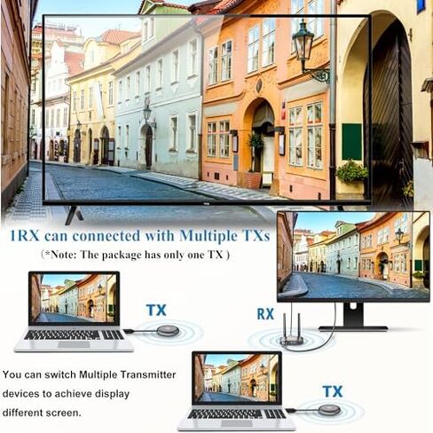 جهاز إرسال HDMI لاسلكي من TIMBOOTECH × 2 وجهاز استقبال واحد 4K، 5.8G HDMI جهاز إرسال لاسلكي لنقل فيديو ثابت، التوصيل والتشغيل، يدعم شاشات HDMI وVGA المزدوجة، 165FT/50M، رمادي in Kuwait
