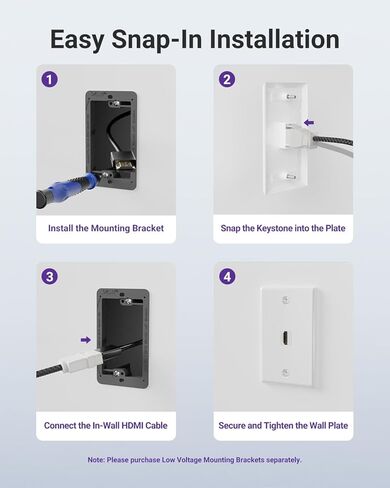 VCE HDMI 2.1 Keystone Wall Plate UL Listed, 1 Port Outlet with 8K 60Hz 7.09-inch Pigtail Cable, Single Gang Plate for White Wall-Mount HDMI Interface Solution, 2 Pack in Saudi Arabia
