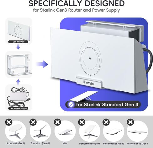 for Starlink Gen 3 Router Mount, All in One Starlink Wall Mount for Standard V3 Mesh Router and Star Link Gen 3 Power Supply Mounting Kit, Space Saving Star Link Mini Accessories in Saudi Arabia
