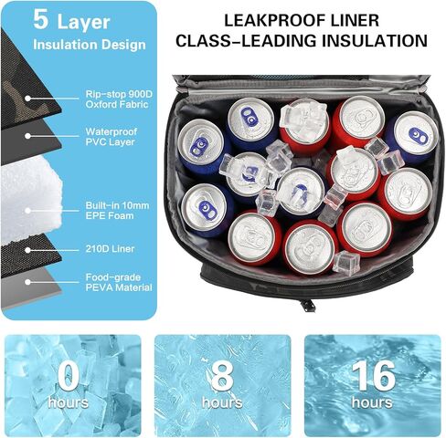 Tactical Cooler Backpack 36 Cans Double Deck Insulated Backpack Cooler Bag for Men Women, Soft Lightweight Leakproof Lunch Backpack for Camping, Hiking, Travel, Beach, Picnic in Kuwait
