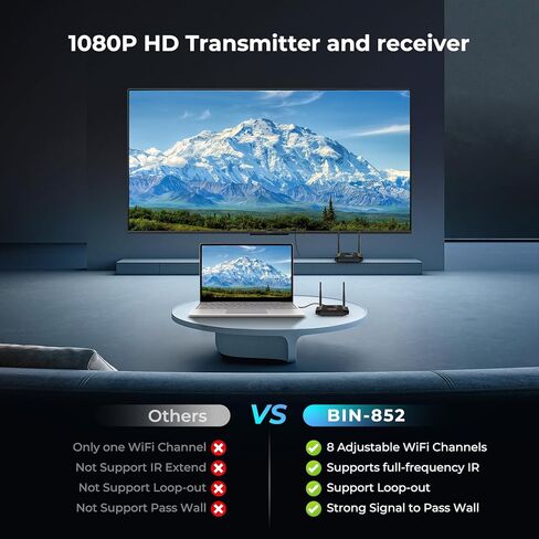 جهاز إرسال واستقبال HDMI لاسلكي 4K فك تشفير 1080P 60HZ، 656 قدم، حلقة HDMI، تمديد الأشعة تحت الحمراء، أنظمة تبريد مزدوجة، 8 قنوات، 1 TX إلى 3 RXS، البث من STB، الكمبيوتر الشخصي، CCTV إلى التلفزيون، جهاز العرض، الشاشة in Kuwait