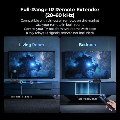 جهاز إرسال واستقبال HDMI لاسلكي 4K فك تشفير 1080P 60HZ، 656 قدم، حلقة HDMI، تمديد الأشعة تحت الحمراء، أنظمة تبريد مزدوجة، 8 قنوات، 1 TX إلى 3 RXS، البث من STB، الكمبيوتر الشخصي، CCTV إلى التلفزيون، جهاز العرض، الشاشة in Kuwait
