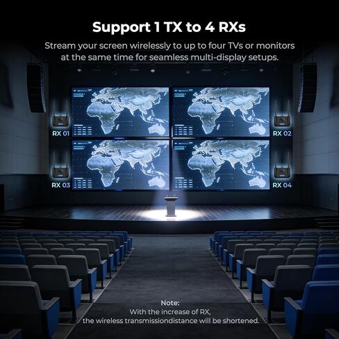 جهاز إرسال واستقبال HDMI لاسلكي 4K فك تشفير 1080P 60HZ، 656 قدم، حلقة HDMI، تمديد الأشعة تحت الحمراء، أنظمة تبريد مزدوجة، 8 قنوات، 1 TX إلى 3 RXS، البث من STB، الكمبيوتر الشخصي، CCTV إلى التلفزيون، جهاز العرض، الشاشة in Kuwait