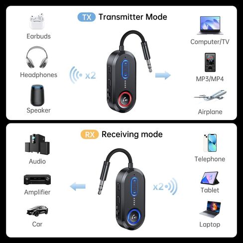 جهاز استقبال إرسال بلوتوث 5.4 لسماعتي AirPods/سماعات الرأس، محول صوت بلوتوث 2 في 1 للتلفزيون، السفر بالطائرة، محول AUX لاسلكي 3.5 مم لستريو السيارة/المنزل in Kuwait