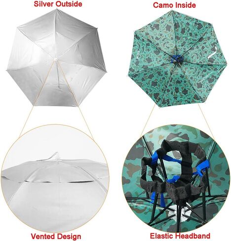 Luwint Umbrella Hat Hands Free, 36‘’ Wide Brim Sun & Rain Hat with Adjustable Chin Strap for Gardening, Fishing, Outdoor Activities in Saudi Arabia