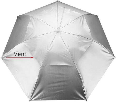 Luwint Umbrella Hat Hands Free, 36‘’ Wide Brim Sun & Rain Hat with Adjustable Chin Strap for Gardening, Fishing, Outdoor Activities in Saudi Arabia