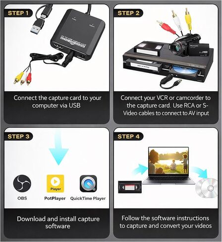 محول VHS إلى رقمي، 2 في 1 RCA إلى HDMI وبطاقة التقاط فيديو USB، شاشة تناظرية من AV إلى HDMI وتسجيل USB لكاميرات الفيديو AV RCA VCR Hi8 DVD والمزيد in Kuwait
