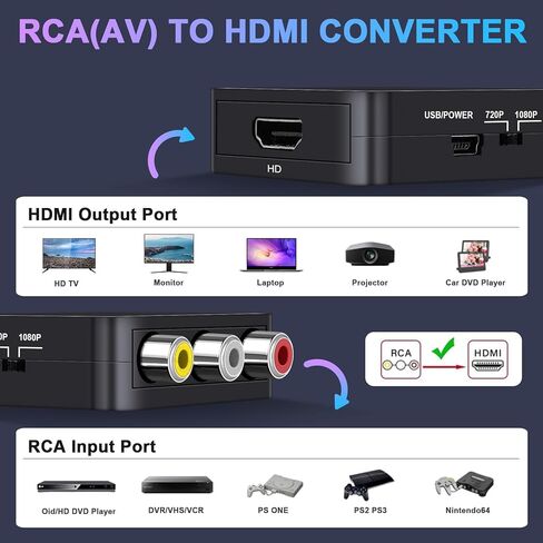 محول Vanjua RCA إلى HDMI، محول AV إلى HDMI، 1080P Mini RCA Composite CVBS محول صوت فيديو يدعم PAL/NTSC لمشغلات DVD TV/PC/PS2/PS3/STB/Xbox VHS/VCR/Blue-Ray in Saudi Arabia