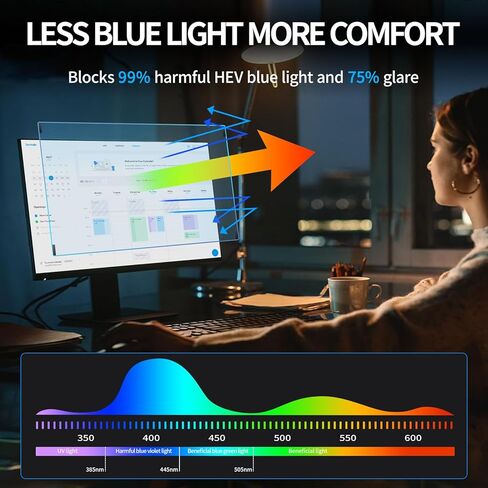 2 Pack Magnetic Blue Light Blocking Screen Protector for 24 Inch Frameless Computer Monitor,9H Hardness Acrylic Anti-Glare Anti-UV Eye Protection Blue light Screen Protector in Saudi Arabia