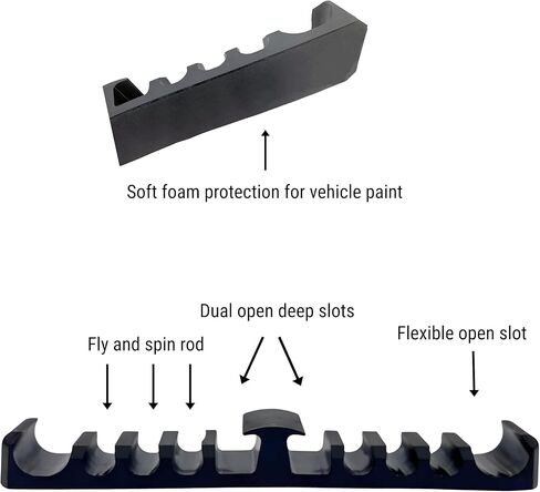 Magnetic Fishing Rod Holder for Car & Truck – Stop Scratches & Tangles | Strong Magnet, Paint-Safe, No Drill | Portable Rod Rack for Rigging & Setup (Stationary Use Only) | Veteran Owned in Saudi Arabia
