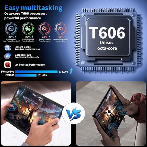 جهاز لوحي Android 15 مقاس 10 بوصة، 2026 مع لوحة مفاتيح، 24 جيجابايت + 256 جيجابايت + 2 تيرابايت، أجهزة لوحية 2 في 1 مع 8 النواة، 5G WiFi، 8000 مللي أمبير، BT5.0، GMS، GPS، Gemini AI، أجهزة لوحية مع ماوس، حافظة، قلم (أسود) in Kuwait