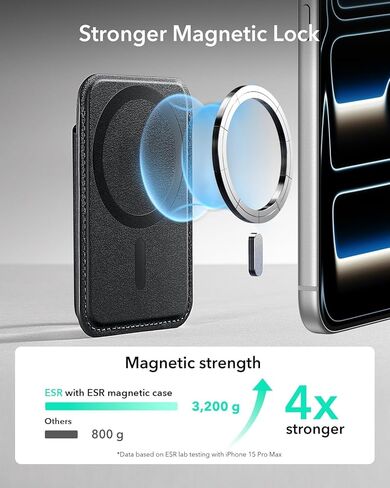 Magnetic Wallet 1pcs, 5-Card Holder With RFID Blocking, Magnetic Sticker Included, Slim Magntic Wallet for iPhone 17/16/15/14/13/12 Series and Selected Samsung Devices, Not for 13/12 Mini, Black in Saudi Arabia