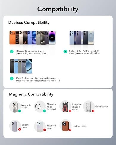 Magnetic Wallet 1pcs, 5-Card Holder With RFID Blocking, Magnetic Sticker Included, Slim Magntic Wallet for iPhone 17/16/15/14/13/12 Series and Selected Samsung Devices, Not for 13/12 Mini, Black in Saudi Arabia