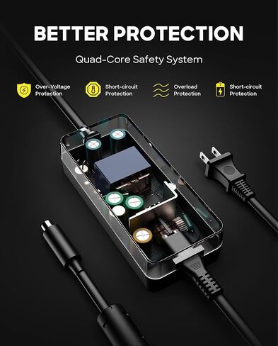 Original 42V 1.7A Replacement Battery Charger for Segway Ninebot, Compatible with G30LP ES1 ES2 ES3 ES4 F2 Plus F2 Pro E2 Pro F30 F40 E22 E25 D38 - Universal Power Adapter for Xiaomi M365 Bird Lime in Saudi Arabia