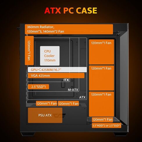 DarkFlash DS900 ATX Mid Tower PC Case، زجاج مقسّى مزدوج بانورامي 270 درجة، 4 × مراوح PWM ARGB متضمنة، إدخال/إخراج أمامي من النوع C، يدعم مشعاع 360 مم، أسود in Saudi Arabia