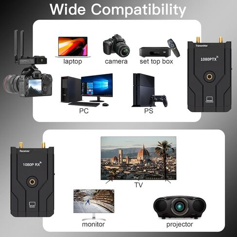 جهاز إرسال واستقبال HDMI لاسلكي 1TX إلى 2RX، 5 جيجا هرتز 1640 قدم/500 متر، 1080P@60 هرتز التوصيل والتشغيل، سبائك الألومنيوم، موزع HDMI لاسلكي للتلفزيون/كاميرا DSLR/جهاز العرض/الكمبيوتر المحمول/الكمبيوتر الشخصي in Kuwait
