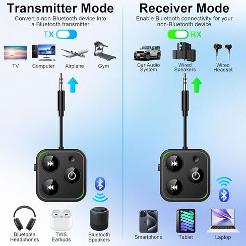 2026 Pro Bluetooth Transmitter & Receiver, 2-in-1 Wireless Adapter for Airplane/TV/PC/Gym - Dual Link Headphone, Low Latency, Battery Display, Built-in Mic, 30H Playtime, Aviation Metal Frame in Saudi Arabia