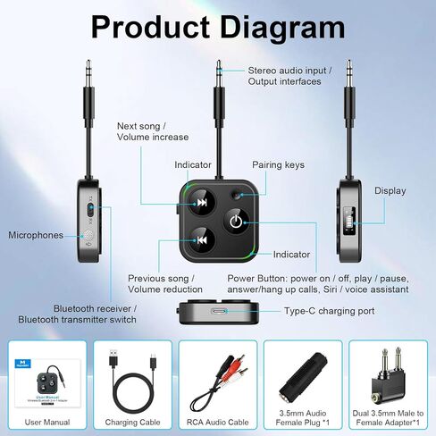 2026 Pro Bluetooth Transmitter & Receiver, 2-in-1 Wireless Adapter for Airplane/TV/PC/Gym - Dual Link Headphone, Low Latency, Battery Display, Built-in Mic, 30H Playtime, Aviation Metal Frame in Saudi Arabia