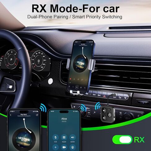 2026 Pro Bluetooth Transmitter & Receiver, 2-in-1 Wireless Adapter for Airplane/TV/PC/Gym - Dual Link Headphone, Low Latency, Battery Display, Built-in Mic, 30H Playtime, Aviation Metal Frame in Saudi Arabia