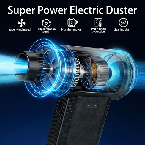 Compressed Air Duster-150000RPM Super Power Electric Duster, 3-Gear Turbo Fan，Rechargeable Cordless Air Blower with，for Snow, Leaves, Computer, Keyboard, Outdoor, House and Car Cleaning in Saudi Arabia
