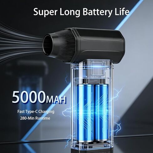 Compressed Air Duster-150000RPM Super Power Electric Duster, 3-Gear Turbo Fan，Rechargeable Cordless Air Blower with，for Snow, Leaves, Computer, Keyboard, Outdoor, House and Car Cleaning in Saudi Arabia