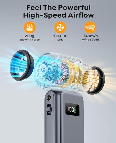 Compressed Air Duster, 300000RPM Super Power Electric Air Duster, 0-100 Adjustable Speed with LED Light, Powerful Electric Duster for Car Cleaning, Electronics & Outdoor Gear, Portable Turbo Blower in Saudi Arabia