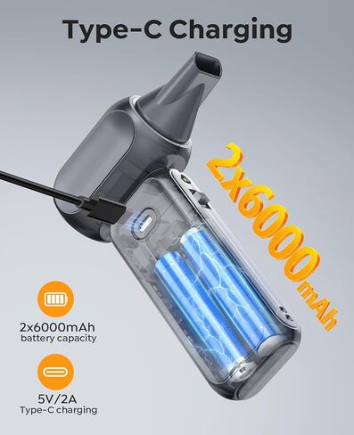 Compressed Air Duster, 300000RPM Super Power Electric Air Duster, 0-100 Adjustable Speed with LED Light, Powerful Electric Duster for Car Cleaning, Electronics & Outdoor Gear, Portable Turbo Blower in Saudi Arabia