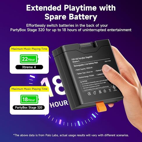 بطارية بديلة CITYORK بقدرة 10800 مللي أمبير في الساعة لمكبرات الصوت PartyBox Stage 320 وXtreme 4، بطارية قابلة لإعادة الشحن عالية الأداء 400 in Kuwait
