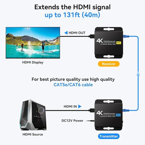 موسع VPFET 4K HDMI عبر إيثرنت Balun RJ45 CAT6/7 4K30 هرتز حتى 131 قدم/40 متر 1080 بكسل حتى 196 قدم/60 متر يدعم نسخ EDID وPoC (مزود طاقة TX) in Kuwait