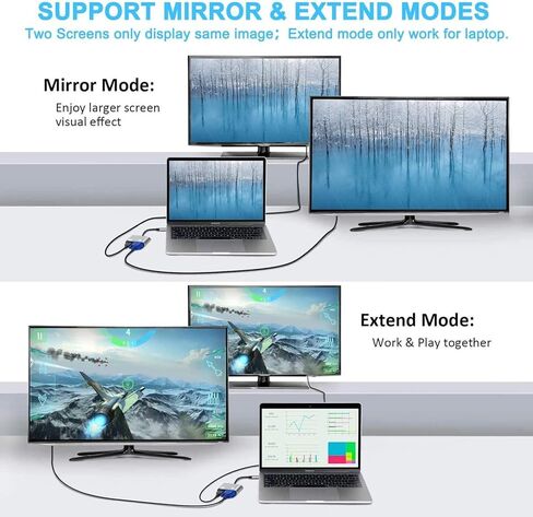 USB C to HDMI VGA Adapter Video Splitter HDTV Cable Compatible with Samsung Galaxy Tab S10 Ultra (14.6" 2024)/S10 Plus (12.4" 2024), TV Video Hub Projector Converter in Saudi Arabia