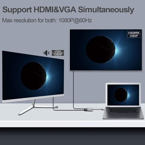 USB C to HDMI VGA Adapter Video Splitter HDTV Cable Compatible with Samsung Galaxy Tab S10 Ultra (14.6" 2024)/S10 Plus (12.4" 2024), TV Video Hub Projector Converter in Saudi Arabia