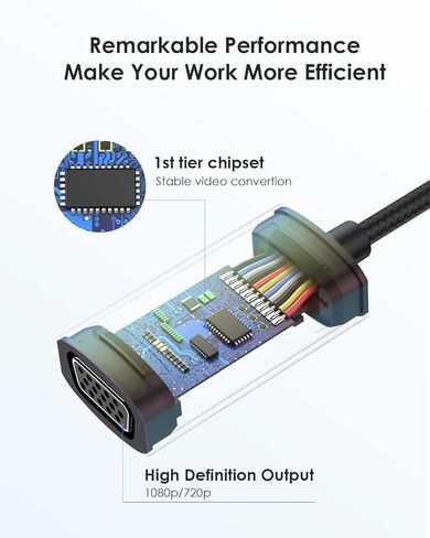 USB C to VGA Adapter,Type C to VGA Monitor Converter Compatible 2025-2016 for MacBook Pro 13/15/16,New iPad/Surface/Mac Air,Surface,iPad,Chromebook,Dell XPS,Phone,More (CU606,Gray) in Saudi Arabia