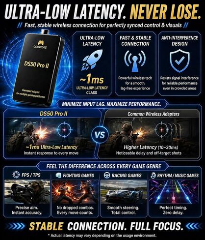 Besavior DS50 Pro 2 Converter Bluetooth Adapter Emulator for PS5/PS4/PS3/PC/Switch2/Switch Game - Compatible with PS5/PS4/Manba One/Elite2/Xbox Series S/Xbox Series X/Switch Pro Controller in Saudi Arabia