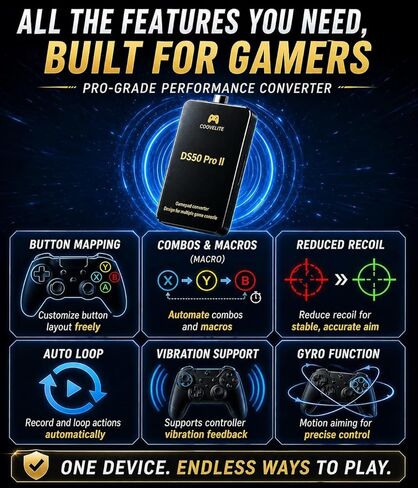 Besavior DS50 Pro 2 Converter Bluetooth Adapter Emulator for PS5/PS4/PS3/PC/Switch2/Switch Game - Compatible with PS5/PS4/Manba One/Elite2/Xbox Series S/Xbox Series X/Switch Pro Controller in Saudi Arabia