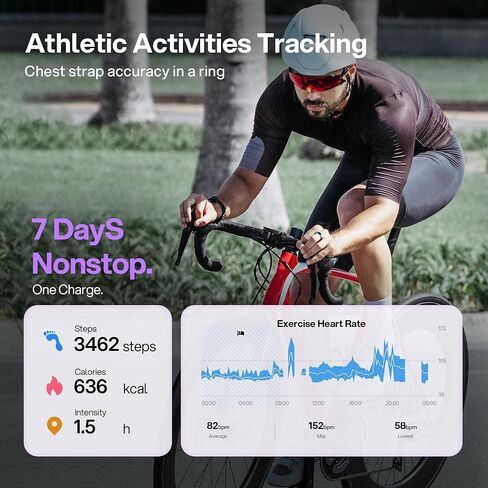 Smart Ring-Adjustable Wearable Ring for Men & Women, Blood Oxygen & Blood Pressure Ring,No App Subscription, Fitness Ring for Sleep Tracking - Heart Rate - Fitness Tracker, L(13.5-18+) in Saudi Arabia