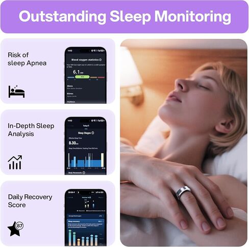 Smart Ring-Adjustable Wearable Ring for Men & Women, Blood Oxygen & Blood Pressure Ring,No App Subscription, Fitness Ring for Sleep Tracking - Heart Rate - Fitness Tracker, L(13.5-18+) in Saudi Arabia