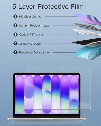 واقي شاشة لجهاز الكمبيوتر المحمول Macbook Neo مقاس 13 بوصة، زجاج مقسى بصلابة 9H لجهاز الكمبيوتر المحمول Macbook Neo، مضاد للخدش، خالٍ من الفقاعات، وضوح عالي الدقة in Saudi Arabia