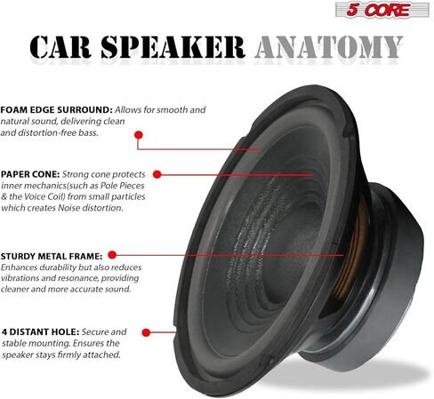5 Core 8 Inch Subwoofer Pair 500 Watt Car Sub Woofer Speaker 4 OHM W SUPWOOFORS SUPWOOFERS SUPWOOFERS Auto Truck - WF 8 "-890 2PC in Kuwait
