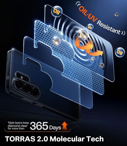 حافظة TORRAS لهاتف Samsung Galaxy S26 Ultra شفافة، [2026 مطورة غير صفراء] [حماية من الدرجة العسكرية 12FT] حافظة شفافة رفيعة لهاتف Samsung S26 Ultra رفيعة، شفافة ماسية، صلبة، 6.9 بوصة in Saudi Arabia