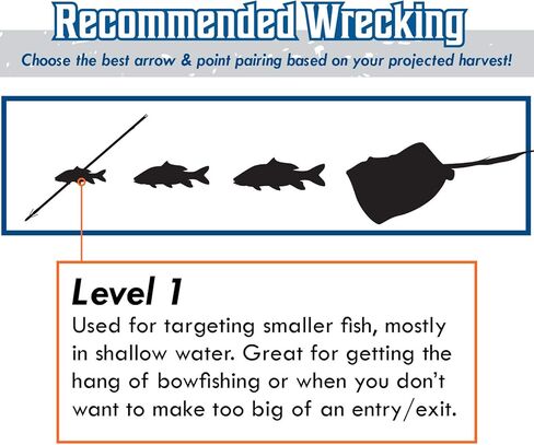 Fin-Finder Raider Bowfishing Package in Saudi Arabia