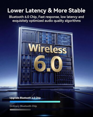 Bluetooth 6.0 Receiver, Hi-Fi Adapter with Wireless Long-Range Low-Latency, Suitable for Home Audio Music Streaming Stereo Systems/Home Speakers, Featuring AUX 3.5mm/RCA, USB Playback in Saudi Arabia